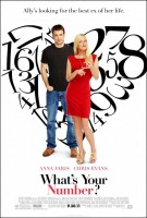What's Your Number Movie Poster