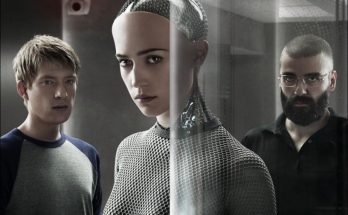 Ex Machina Movie