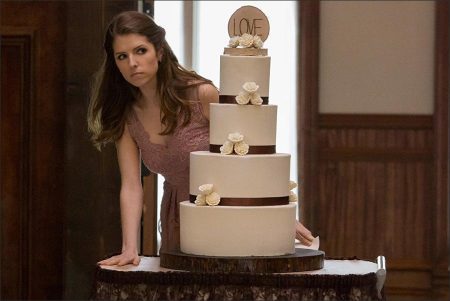 Table 19 (2017) - Anna Kendrick