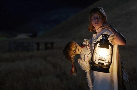 Annabelle: Creation (2017) - Lulu Wilson