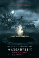 Annabelle: Creation Movie Poster (2017)