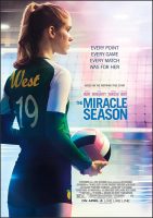 The Miracle Season Movie Poster (2018)
