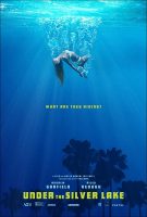 Under the Silver Lake Movie Poster (2019)