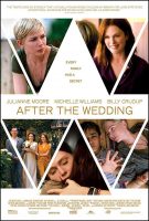After the Wedding Movie Poster (2019)