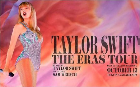 Taylor Swift: The Eras Tour (2023)