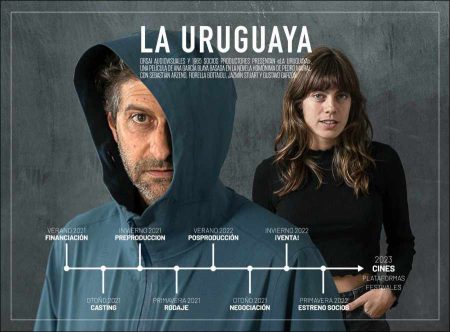 The Girl from Uruguay (2023)