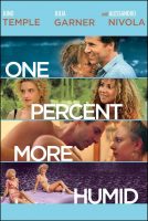 One Percent More Humid Movie Poster (2017)